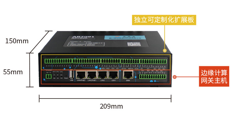 雾计算概念，雾计算和边缘计算的区别