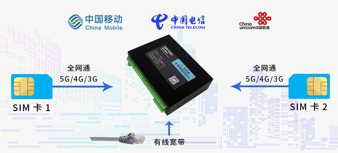 wifi5和wifi6的路由器哪个好？
