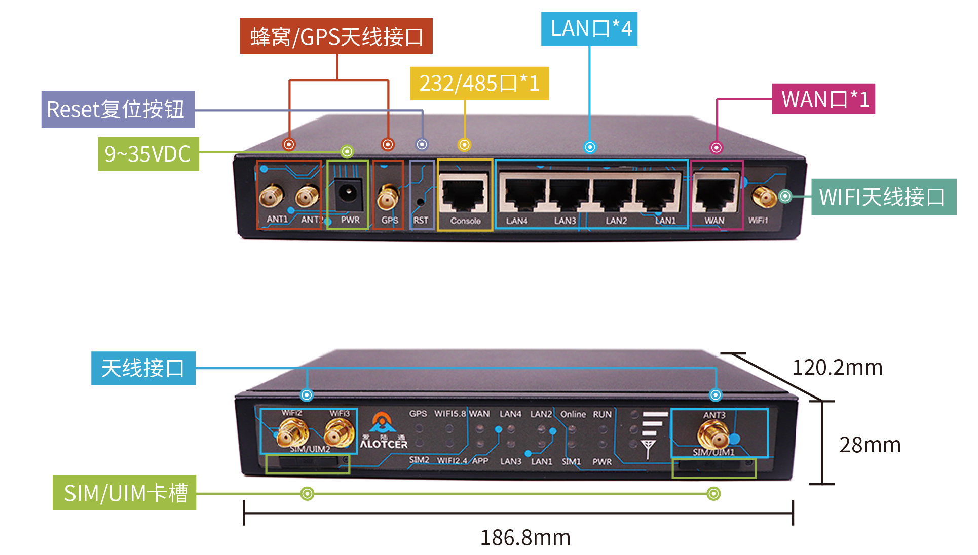 路由器恢复出厂怎么弄