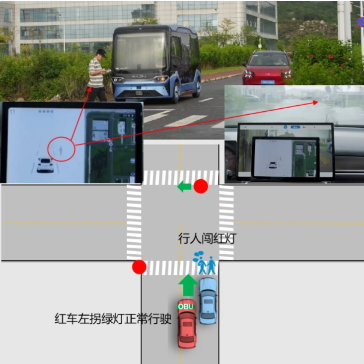 ‌5G工业网关有哪些应用领域？