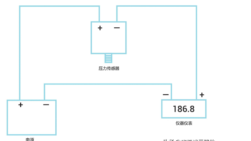 压力传感器接线实物图以及工作原理